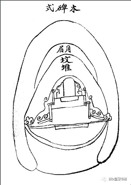 葬法|葬制